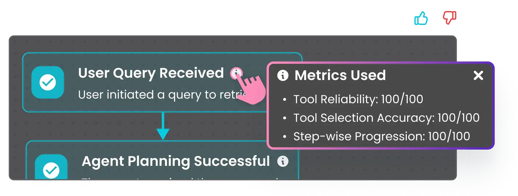 Compression, Routing & Caching illustration