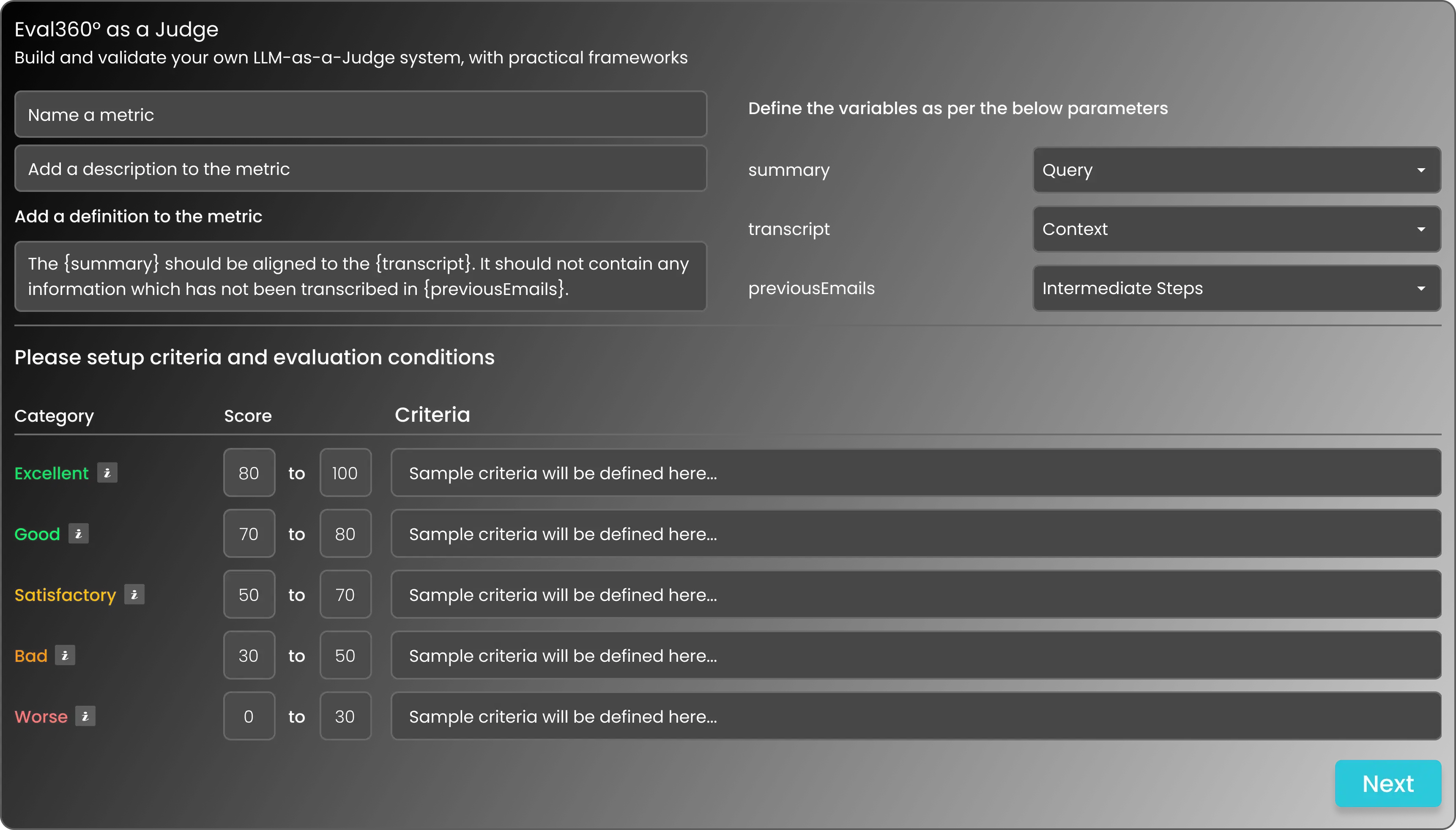 360° LLM Performance Visibility illustration