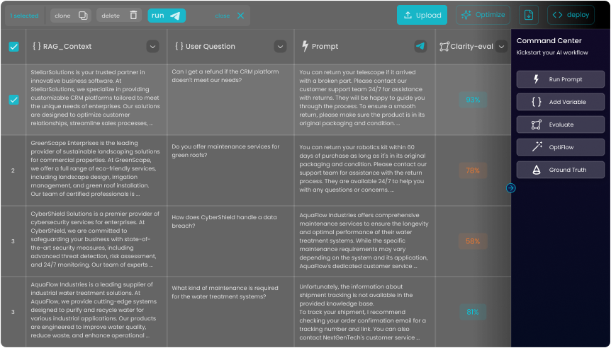 Evaluate | Optimize | Automate - in one click! illusration