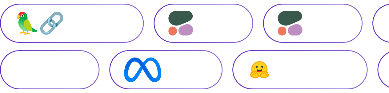 Same output at a lower cost illustration