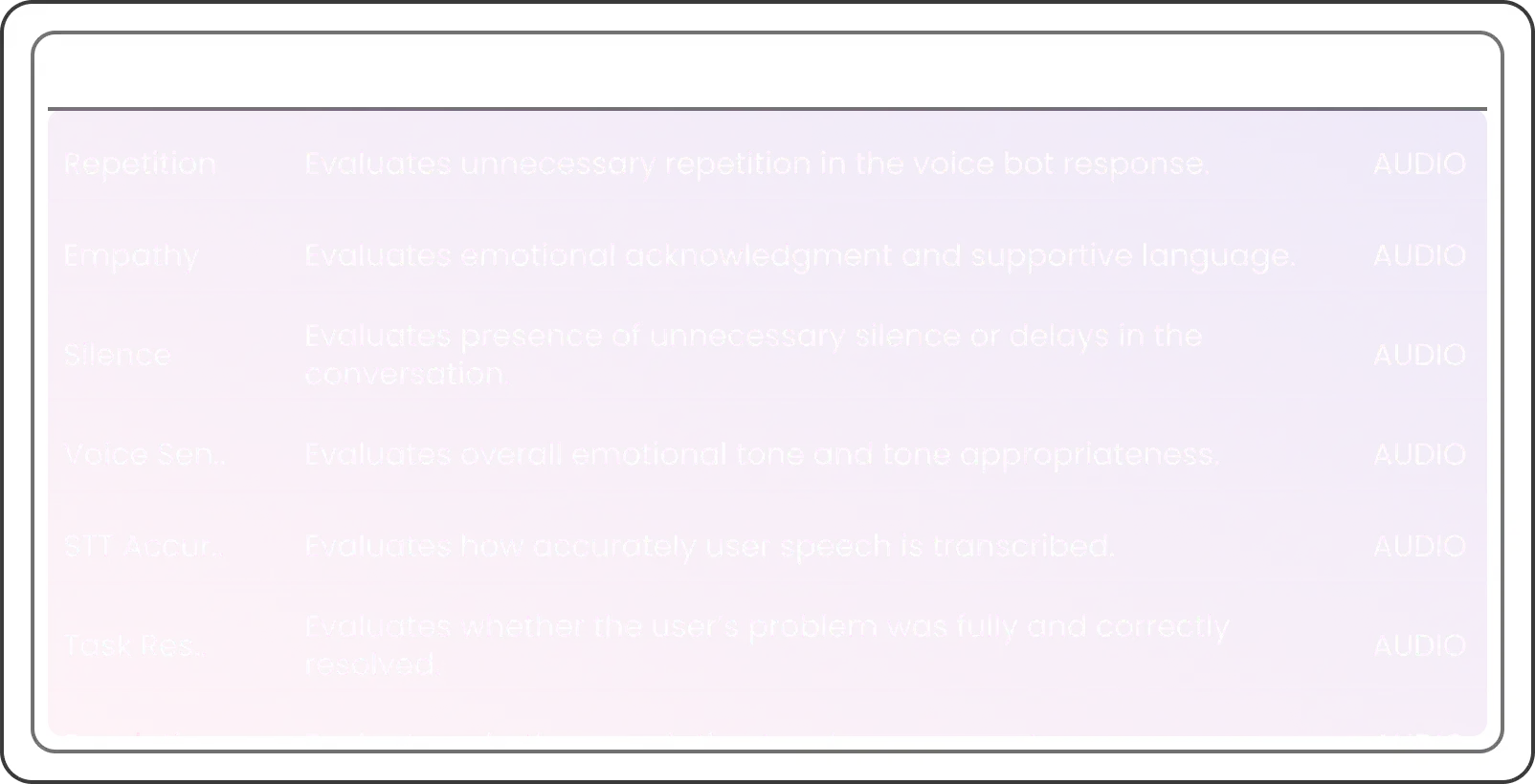 The Ultimate LLM Testing Playground